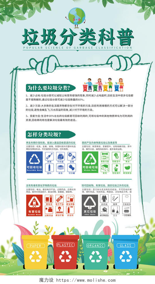 绿色卡通垃圾分类科普垃圾分类ui手机文案海报垃圾分类手机文案海报